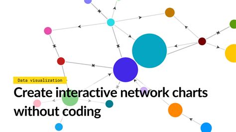1.1 1.15 circle network